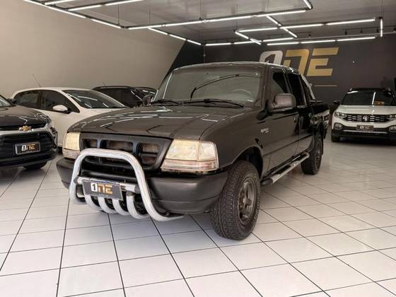 FORD RANGER 2.8 XL 4X2 CD 8V TURBO INTERCOOLER DIESEL 4P MANUAL